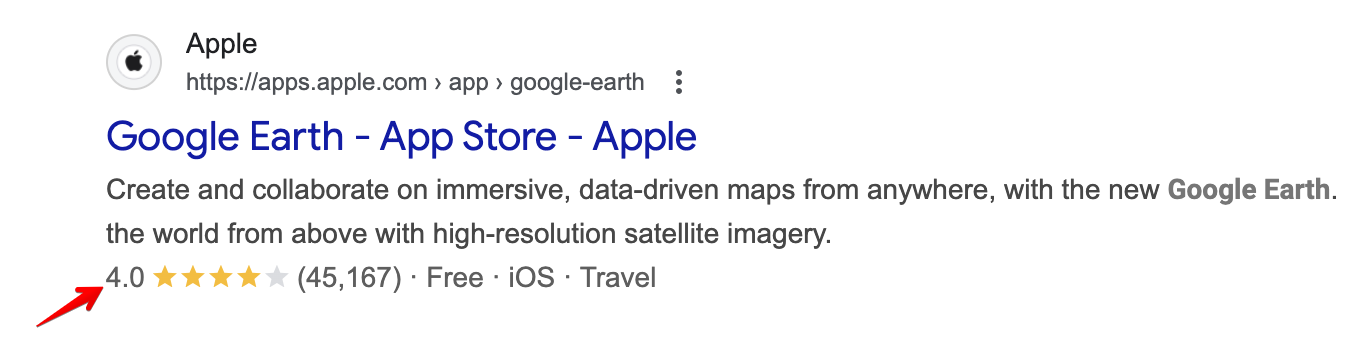 Schema разметка
